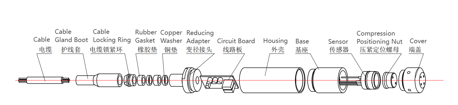 FD86E Submersible Liquid Level Transmitter For Industrial & Environmental
