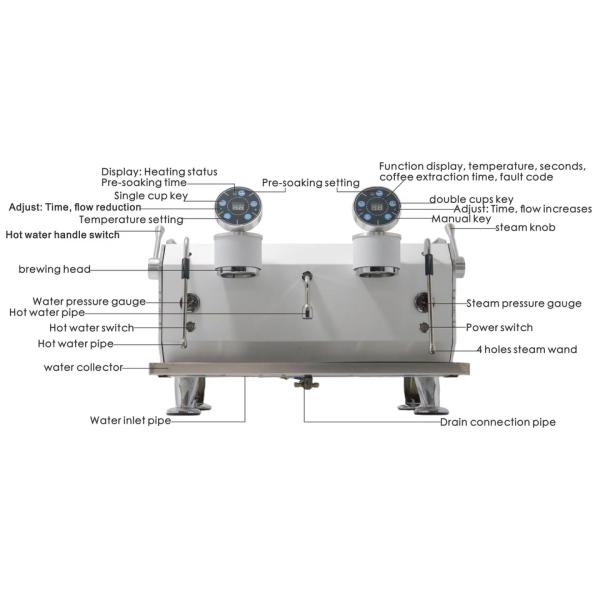 220V Gep Profissional Semi-Automático Duplo Grupo Espresso Máquina de Café para Café