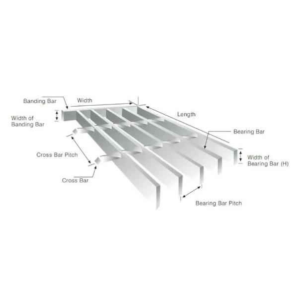 Hot Dipped Galvanized Metal Open Bar Grating Road Drainage Gutter Covers