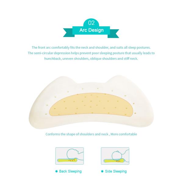 Adjustable Height Size Baby Head Support Pillow Memory Foam With 3D Bolster Pad