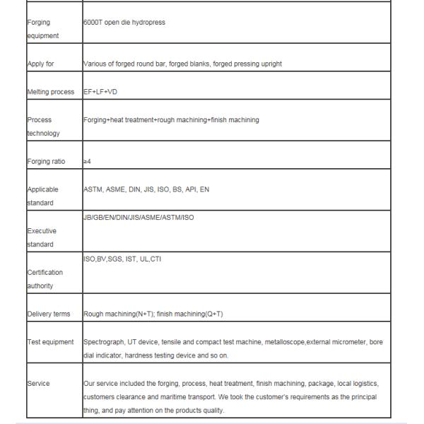 Hot Forging 718 Steel Rivet Head Steam Turbine Blades Used In Hyro Turbine
