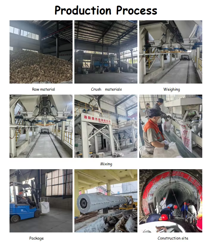 Industrial High Alumina Low Cement Refractory Castable Corundum Mullite Castable