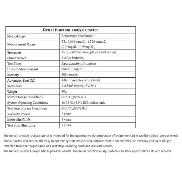 35μL Care Home Medical Device Portable Renal Function Analysis Meter Equipment