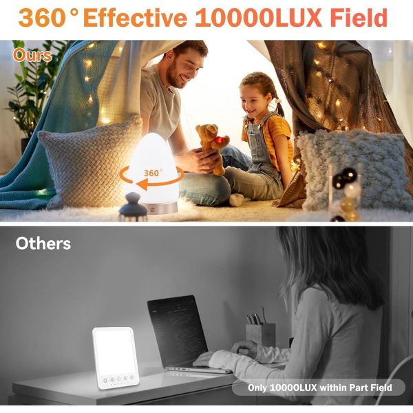 10000 Lux Sunlight Therapy Lamp Remote Control Happy Light Desk Lamp For Home And Office