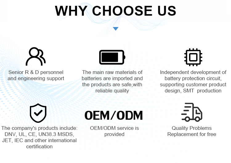Factory Direct 12.8V 150Ah LiFePO4 Battery Wholesale OEM ODM Built-in BMS For Solar Storage RV Marine UPS Backup Power