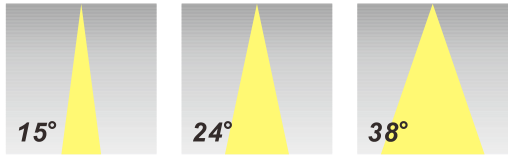 фара черноты 5W регулируемая IP54/белых расквартировывая УДАРА СИД утопила анти- слепимость