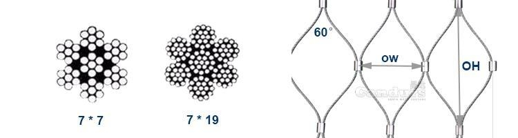 7X7 x клонят гибкое плетение сетки веревочки провода нержавеющей стали 316l
