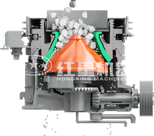 HPM Multi-cylinder Hydraulic Cone Crusher HPM400 Improves the Crushing Efficiency