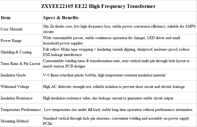 ZXY EE22 High Frequency Transformer, Ferrite Core Power Transformer for Switching Power Supply