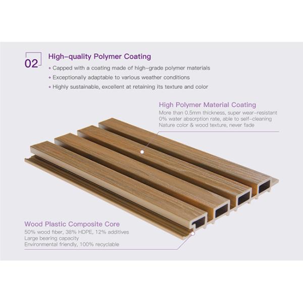 плакирование FSC Cetificate квартиры WPC 2.2m на открытом воздухе составное