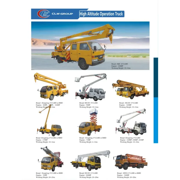 Heavy-Duty Hydraulic Aerial Work Platform Truck for Sale