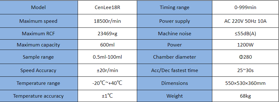 Cenlee18R Centrifuge Fluorine-Free High-Speed Refrigerated Centrifuge for Hospital Benchtop Centrifuge Machine