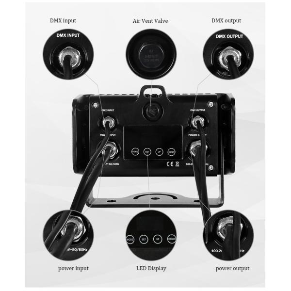 Outdoor IP65 RGBW LED Floodlight | 6x5W 4-in-1, DMX512 Wide-Beam Wash for Gardens, Yards & Landscape Lighting