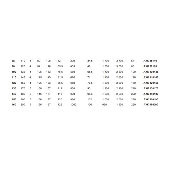Furniture Hinge Bearing AXK0619 AXK0821 AXK1024 AXK1226 AXK1528 AXK1730 AXK2035 AXK2542 Flat Needle Roller Thrust Bearin