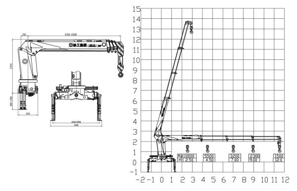 6x4 Drive Mode 10T Truck Mounted Crane / Construction Crane Truck With Cummins Engine