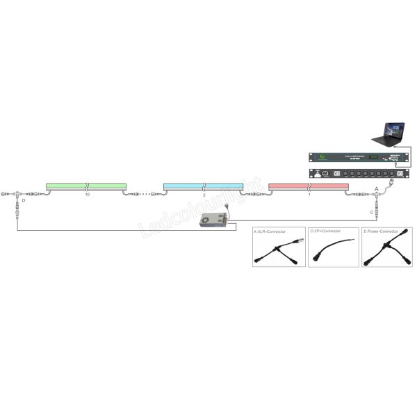RGB DMX LED Tube Linear Light Stage Decorative LED Pixel Video Bar