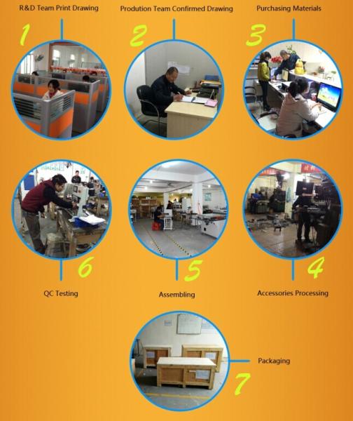 1-60%RH Industrial SMT Dry Cabinet/Desiccant Cabinet for PCB Circuit Board