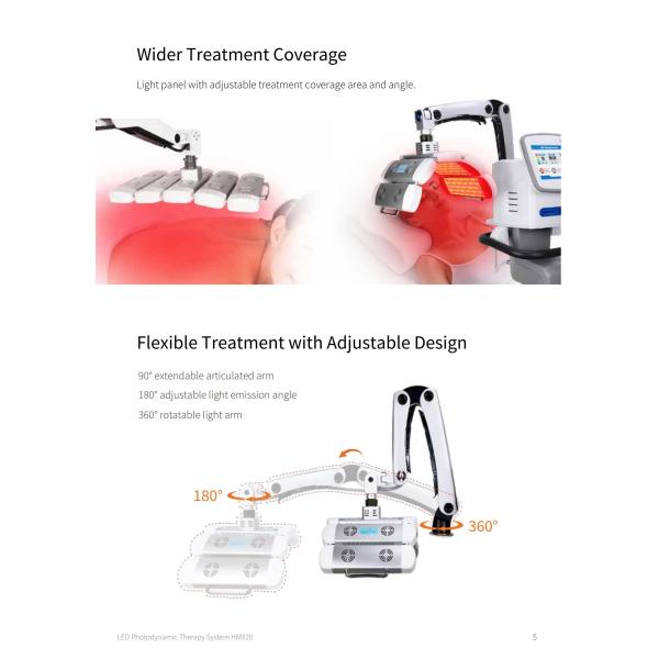 Rejuvenecimiento de la piel Tratamiento del acné Máquina de terapia de luz LED con 300 lámparas LED y 750mw / potencia de la lámpara LED