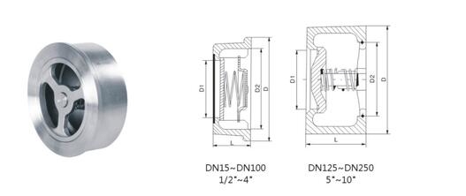 Customized Wafer Type Plate Check Valve SS316 SS304 WCB