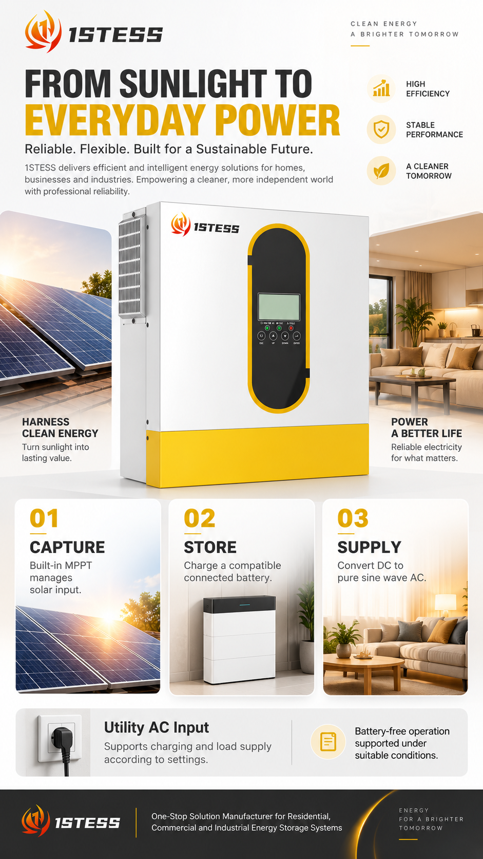 1stess EMT Series 3.6kW–11kW Off-Grid Solar Inverter with MPPT and Dual Outputs