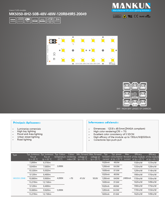 Плата с печатным монтажом DC48V 5050 SMD для модуля уличного света