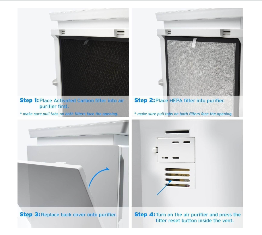 Customized Size Air Purifier Replacement Filter with Activated Carbon and Hepa Filter