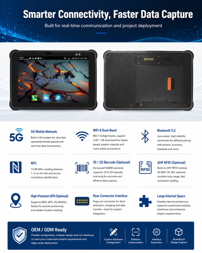 Energy Rugged Tablet for Oil and Gas Operations 10.1 Inch Handles Asset Tracking Data