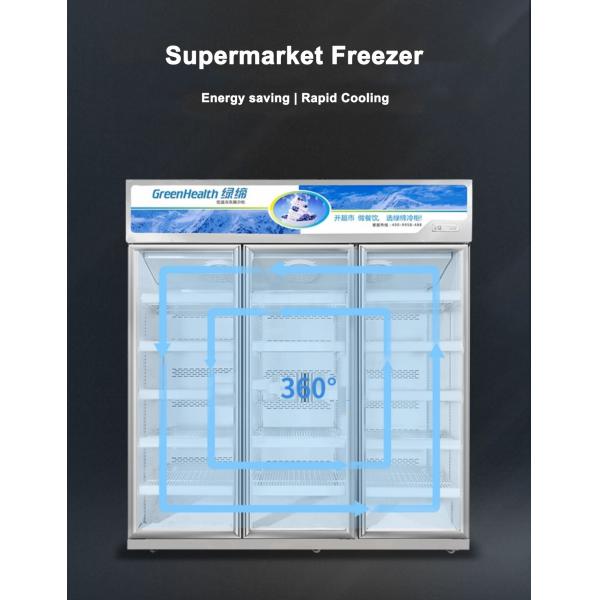 Сталь высокого эффективного замораживателя дисплея двери компрессора одного чистосердечного пластиковая покрытая