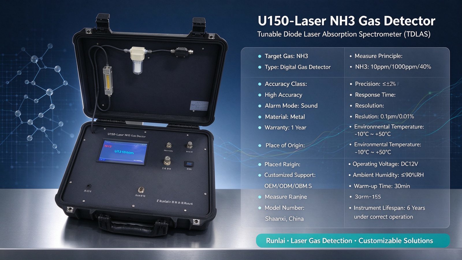 Portable Handheld TDLAS NH3 Gas Analyzer Real Time Detection Customizable Digital Solution