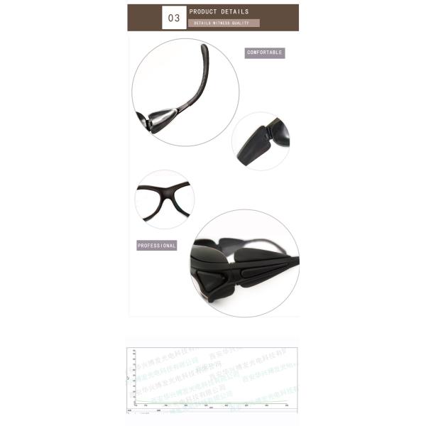 808nm Laser Safety Goggles