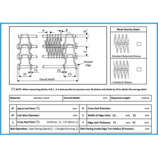 Сельведге конвейерной ленты звена цепи формы у гибкой высокой Кнуклед нагрузкой