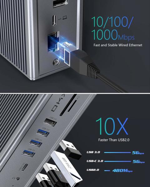 DisplayLink Docking Station Triple Monitor Thunderbolt PD 120w  Triple8K  Display
