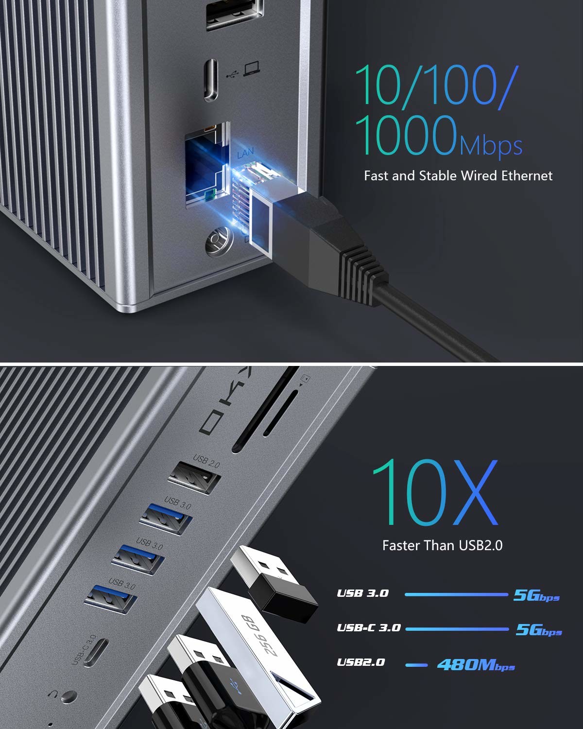 DisplayLink Docking Station Тримерный монитор Thunderbolt Dock 120w Адаптер питания Тримерный 4K дисплей MacBook