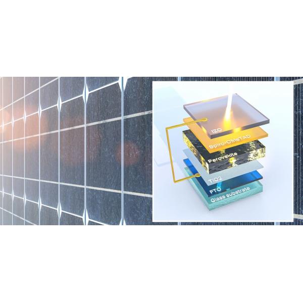 Fluorine Tin Oxide Glass FTO Coated Glass Substrate FTO Glass1'' x1'' 1'' x3'' Transmittance 80~85%