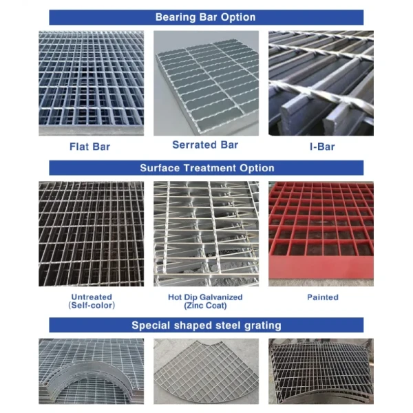 OEM Customized Hot Dipped Galvanized Plain/Serrated Steel Grating for Platform Walkway /Drain Trench Cover