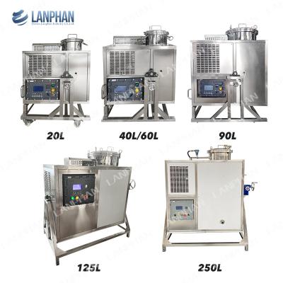 Various Alcohols Paint Thinner Solvent Recovery Solvent Based Solvent Recycling Machine