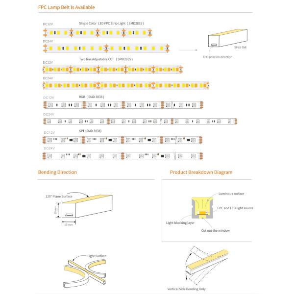Материал кремния неонового света DC12V/24V 10x10mm СИД освещения безопасности водоустойчивый привел неоновое свето