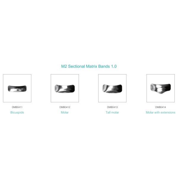 Sectional Matrix Band Dental Use In Teeth M2