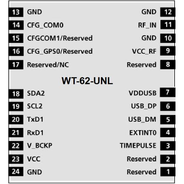 WT-62-UNL высокоэффективный GPS-модуль для отслеживания мотоциклов и безопасности