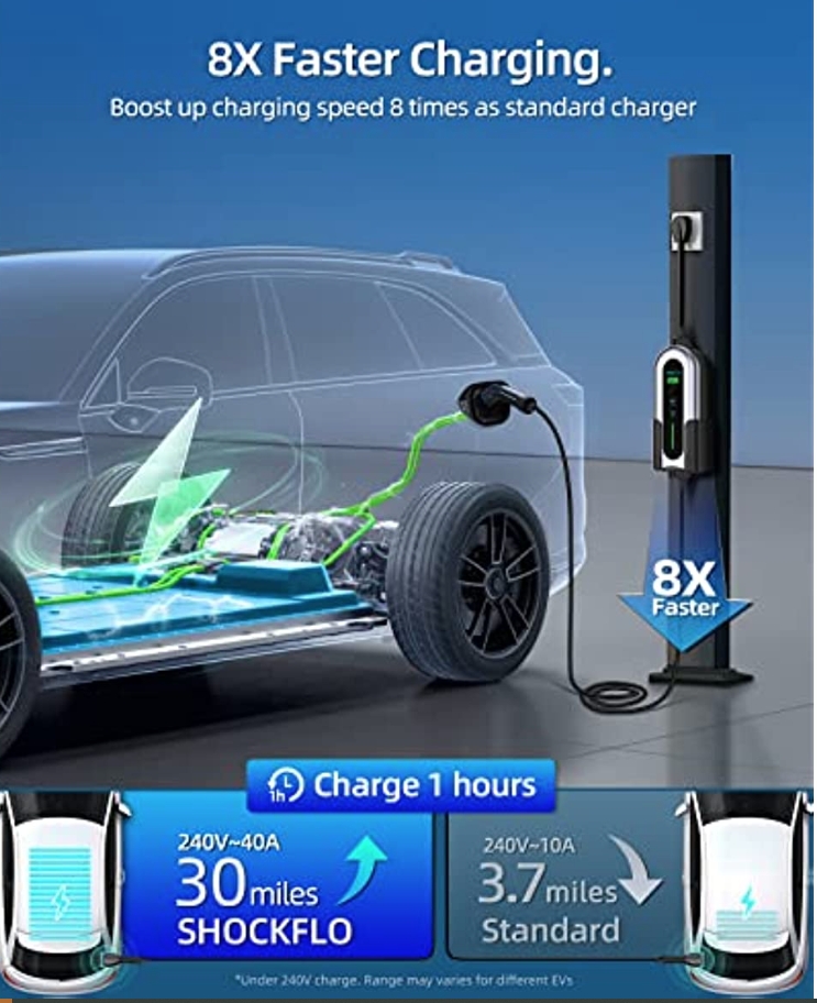 Зарядное устройство EV уровня 2 32Amp 220V-240V NEMA 14-50 Стыковочный портативный зарядное устройство EVSE SAE J1772