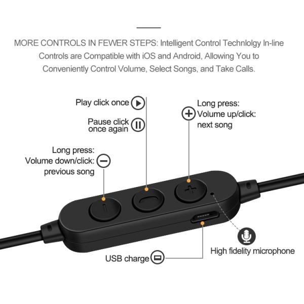 In Line Control Wireless Stereo Earphone 70mAH BT5.1 For Outdoor
