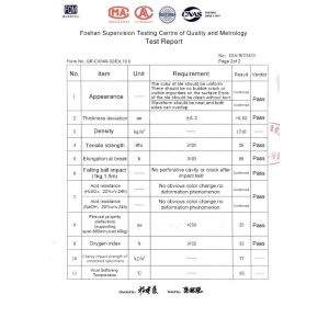 Foshan Yiquan Plastic Building Material Co.Ltd Certifications