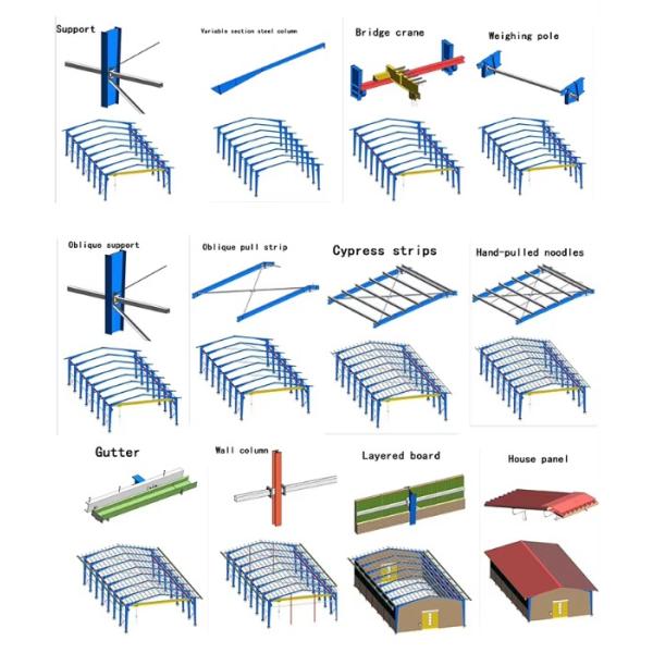 Hangar Garage Prefab Metal Warehouse Building Long Life