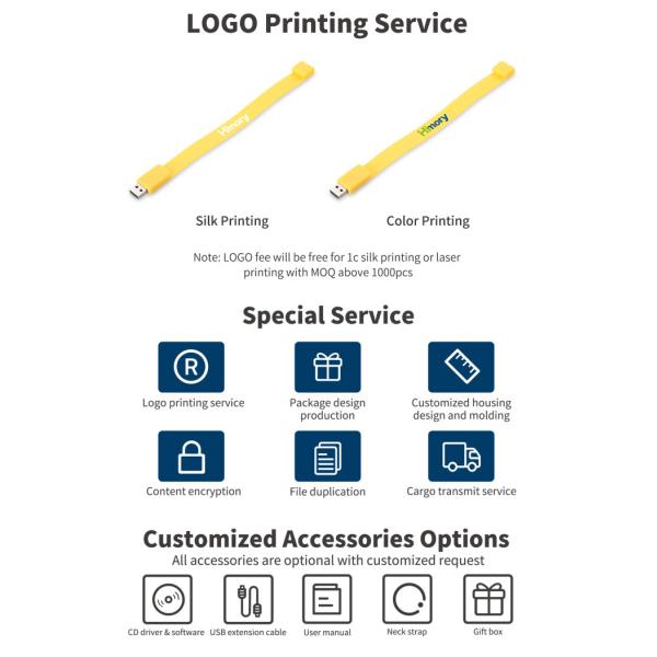 Laser Engraving Bracelet Usb Flash Drive Portable 64gb 128gb