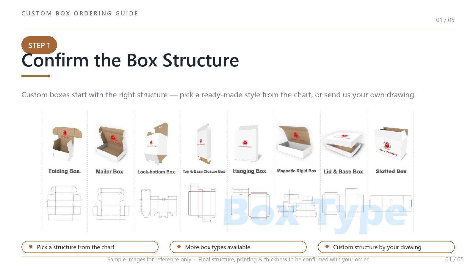 Durable Brake Pad Packaging Solutions Designed to Protect and Preserve Brake Pads During Storage Shipping and Handling