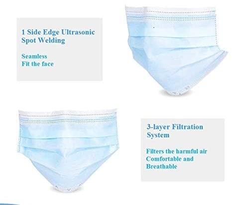 3 Plys Ear-Loop Wearing Anti-Virus High Filtration Non-Medical Mask, Suitable For Home, Office