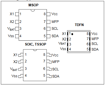 Реальний маштаб времени MCP79410-I/SN GP RTCC 1Kb EE 64B SRAM I2C