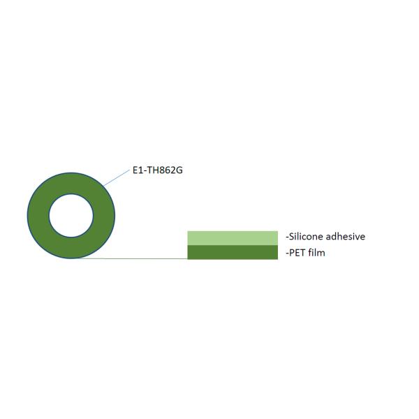 Polyester Silicone ESD Masking Tape Anti Aging 2.4mil Green Color