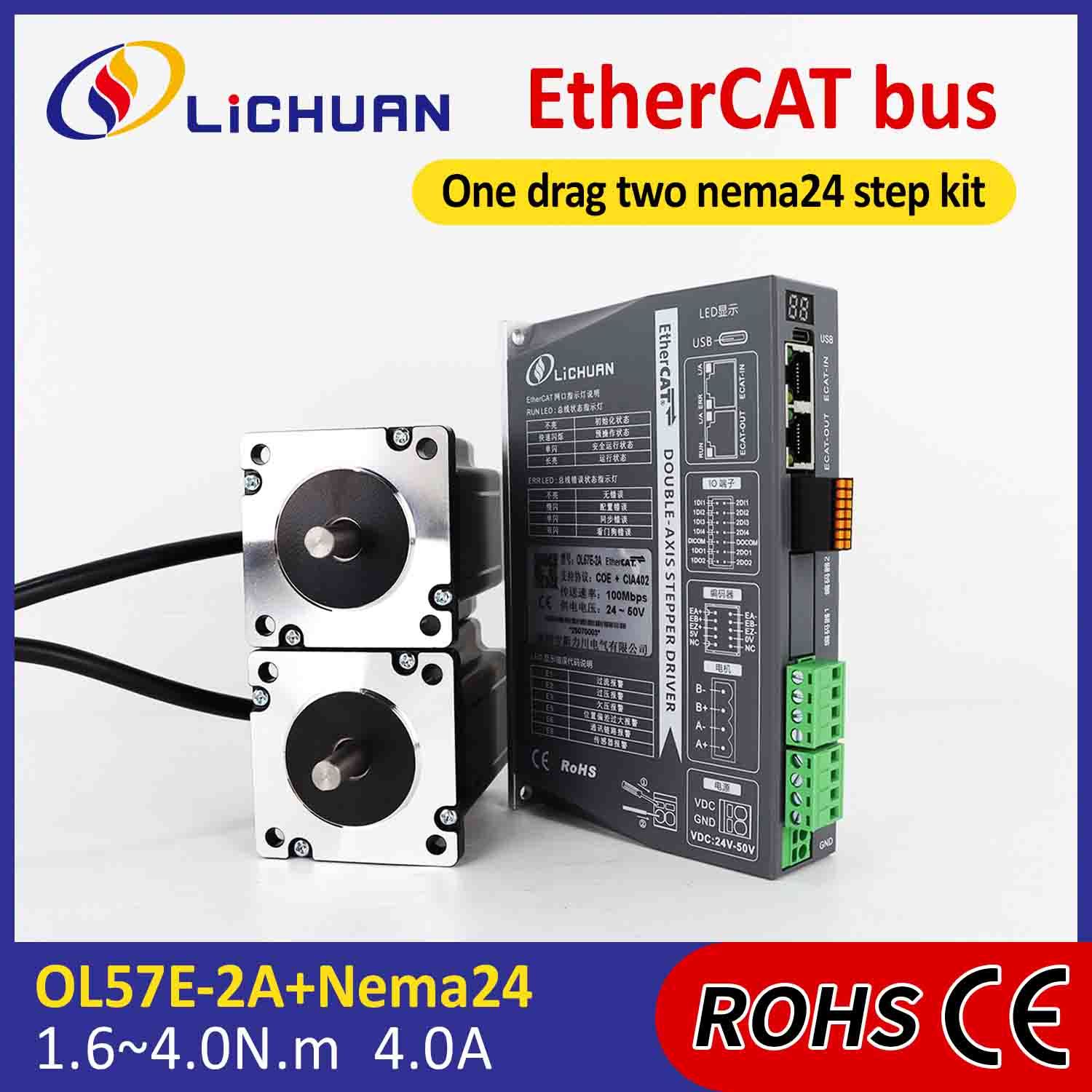 Lichuan 2A DC Open Loop Stepper Motor Drivers Kit EtherCAT 2.1N.m 2 Phase Nema24 DC24V～50V 4.0A