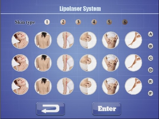 12 пусковых площадок 336 машин для лазерной терапии диодов портативная машина для похудения липолазерного тела